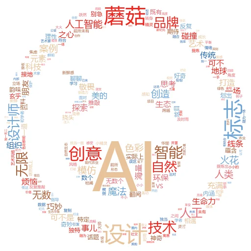 如何在商业中使用人工智能:一场智慧与效率的华丽共舞