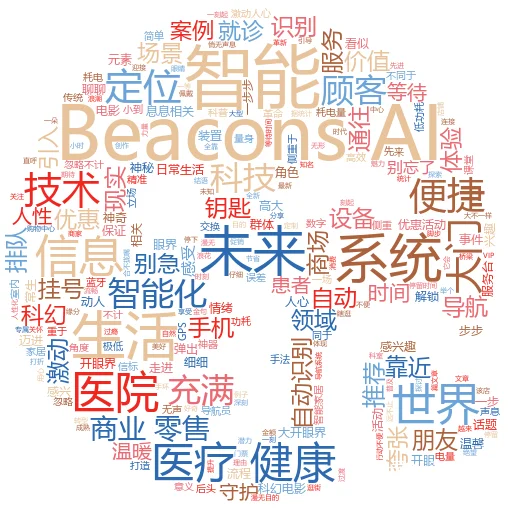 如何在人工智能中“交换球衣”:一场科技与人文的奇妙碰撞