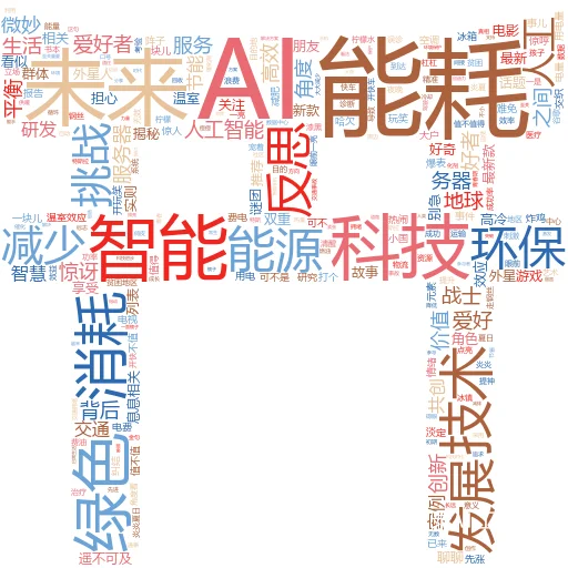 微软的人工智能产品怎么样?一场科技与人性的深度对话