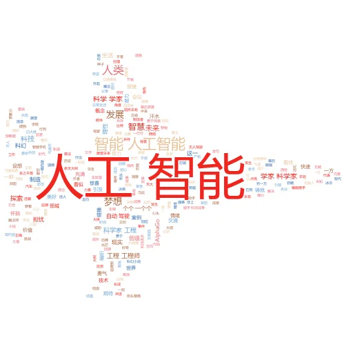愿望是由AI写的吗?