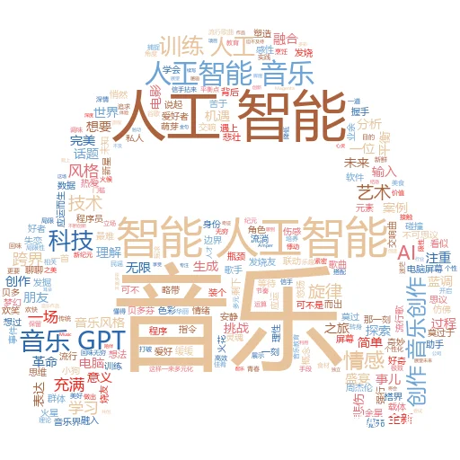 AI 一次可以写多少段?解锁文字创作的无限可能