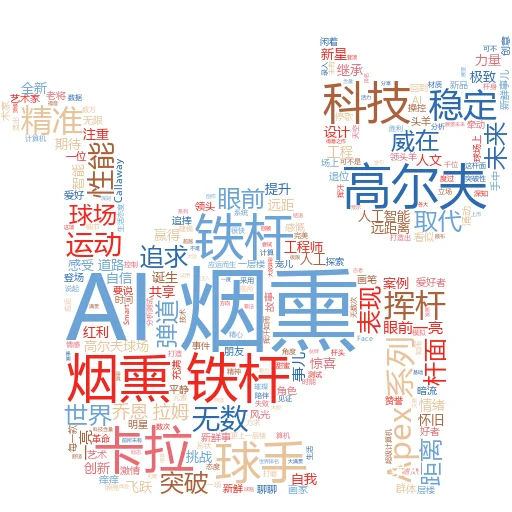 如何关闭亚马逊人工智能:一场科技与隐私的微妙博弈