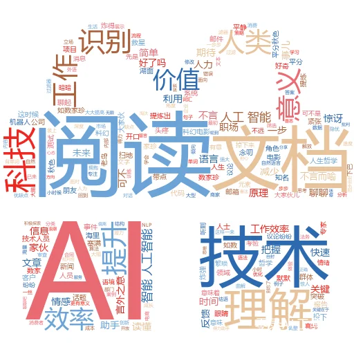 中的 AI 有什么问题