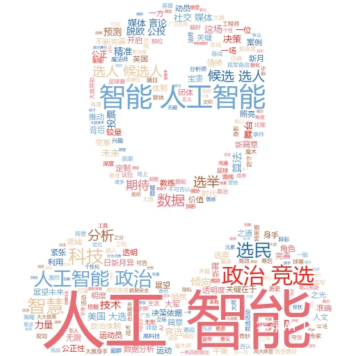 如何摆脱 Facebook 上的元人工智能:一场数字自由的探索之旅