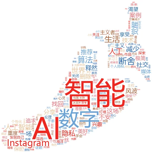 如何让人工智能规划旅行:一场说走就走的智慧之旅
