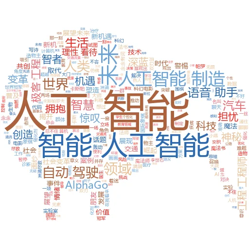 如何检查角色 AI 保持聊天:让你的虚拟小伙伴不再“翻车”