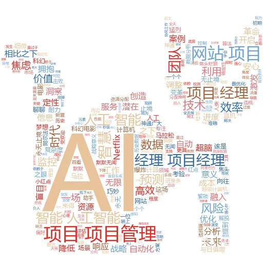 当 postect 认为这是人工智能短信时