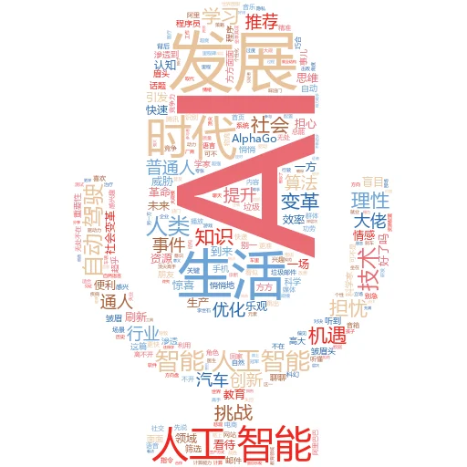 如何投资人工智能:解锁未来财富的金钥匙?