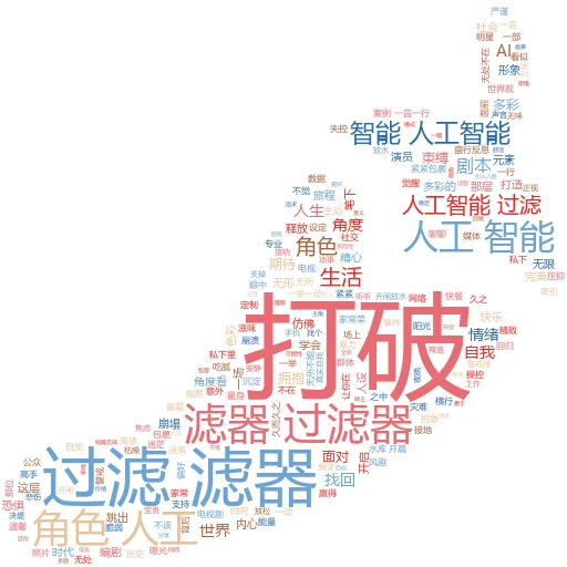 如何将人工智能融入 Java:一场技术与未来的浪漫邂逅