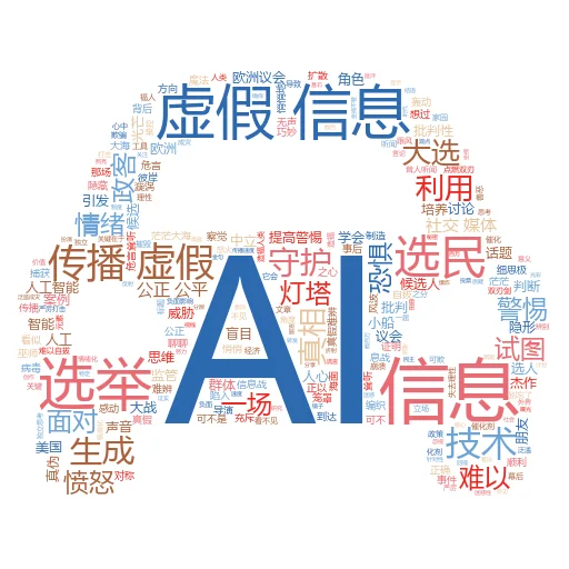 为什么一切都变成了人工智能?