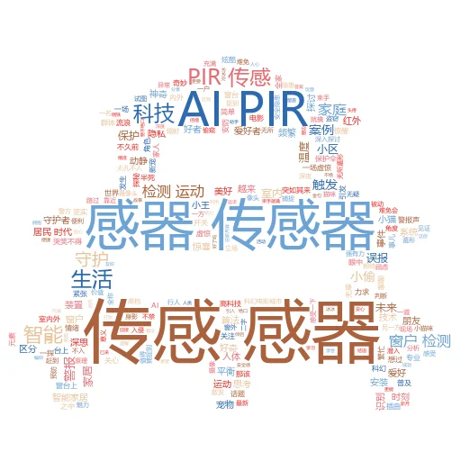 altera AI 与 1.21.1 兼容吗?一场技术与系统的兼容大考验