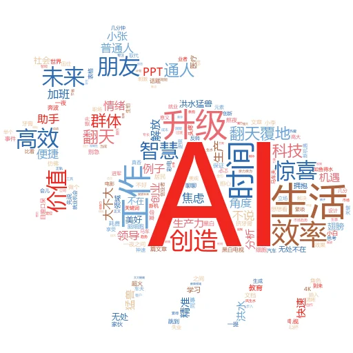如何转到光标 AI 中的功能 ctrl 单击:解锁高效办公的秘籍