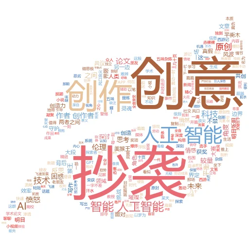 如何强调 AI 指令中的单词:让你的话语在智能时代掷地有声