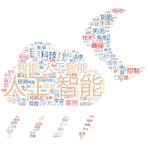 如何禁用 Replit 上的 AI:一场技术自由与约束的探索