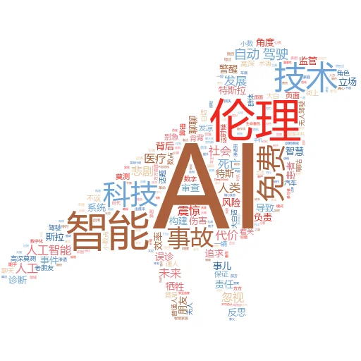 如何选择退出X上的人工智能训练:一场智慧与自由的较量