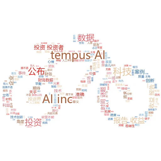 2024年 Jasper AI 值多少钱?揭秘AI写作工具的昂贵与超值