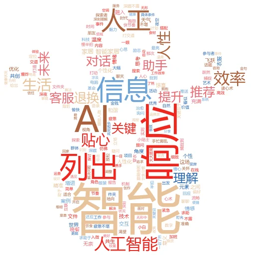 为什么双子座是 AI 18