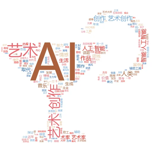 如何找到 YesChat AI 提示:解锁智能对话的秘籍
