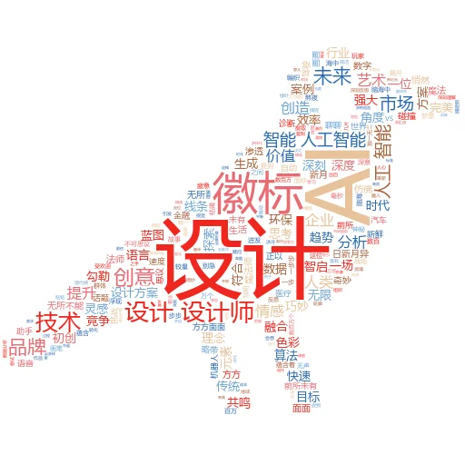 如何关闭谷歌的人工智能概览:一场数字隐私的保卫战