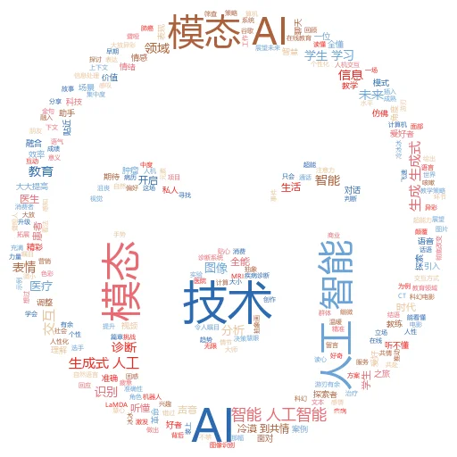 如何检查你写的内容是否是 AI:揭秘人机写作的真假美猴王