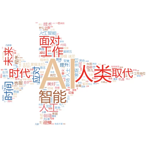 如何在 Google AI 概览搜索引擎中排名