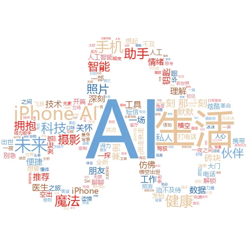 如何在novelAI AI上获得高品质艺术作品:解锁创意与技术的完美融合