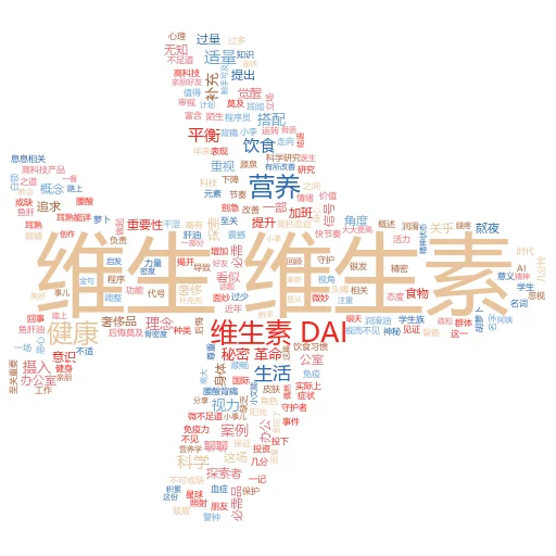 我们应该在选举中使用人工智能吗