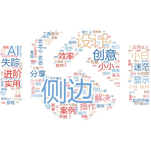 基于人工智能的设计是否合乎道德