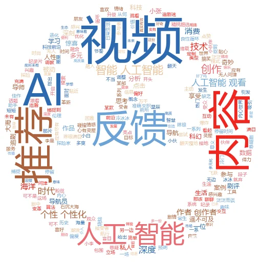 如何与 Canva AI 对话:一场创意与智能的奇妙邂逅