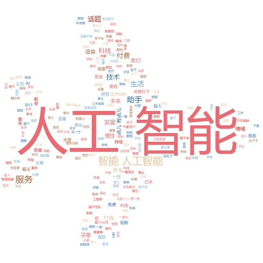 如何在 leonardo.AI 中制作动画图像:从零基础到创意大师的奇幻之旅