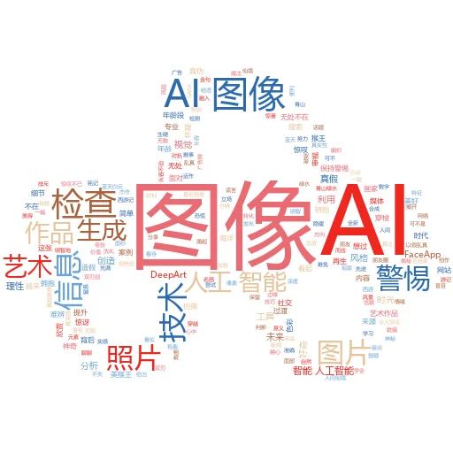 学生在 Turnitin 上看不到 AI 百分比吗？
