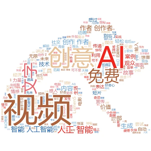 如何在 meta AI 中激活语音:一场智能对话的奇妙之旅