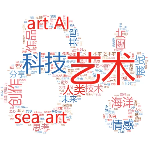 如何查看我的文章是否是人工智能生成的
