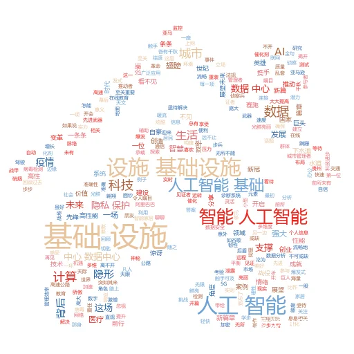 如何制作人工智能歌曲封面:让音乐与科技的火花碰撞出无限创意