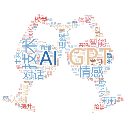 如何更改 AI 队友的装备是否已准备好?一场数字战场的装备革命