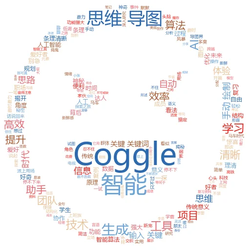 什么是 Logitech AI Prompt Builder?让创意写作从此不同!