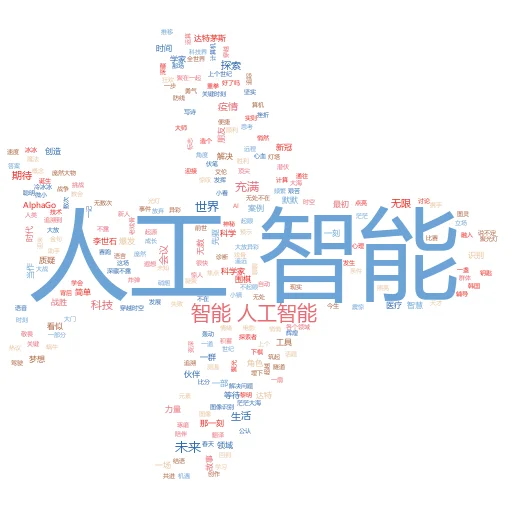 学校使用什么人工智能探测器?揭秘教育界的“智慧之眼”