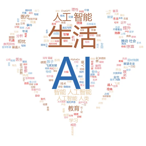 如何通过人工智能赢得死亡：一场科技与生命的深刻对话
