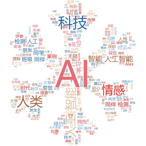 Sapling AI 中的 Fake 是什么意思