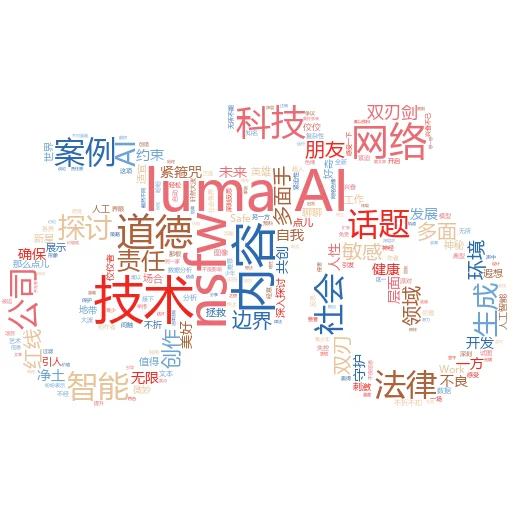 如何将文件添加到光标 AI csv:一场数据处理的奇妙之旅