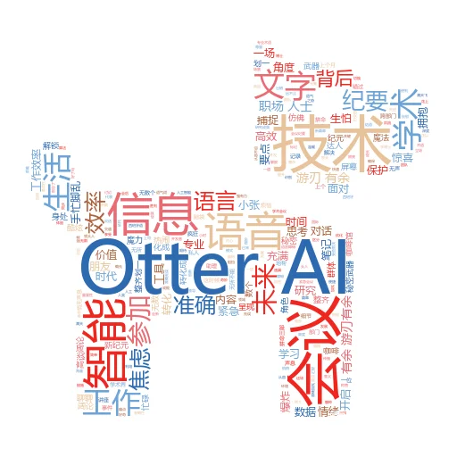 如何让人工智能制作蘑菇标志:一场创意与技术的奇妙碰撞