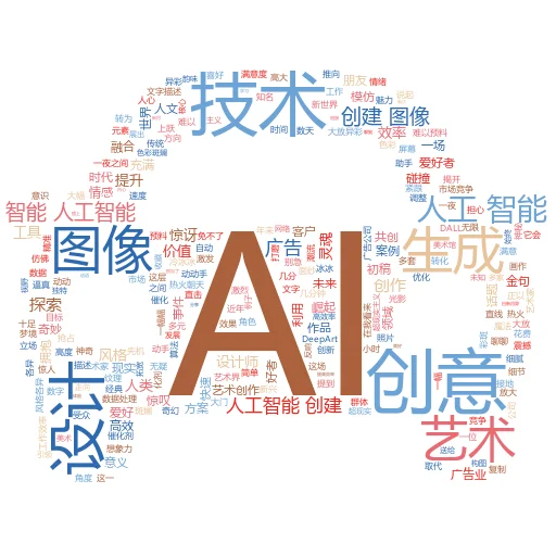 如何制作 AI 视频:从新手到高手的奇幻之旅