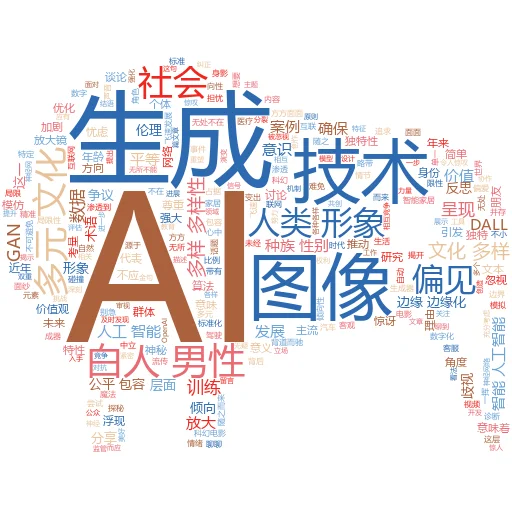 如何在我的电脑上搜索图片 AI:解锁你的图像搜索超能力