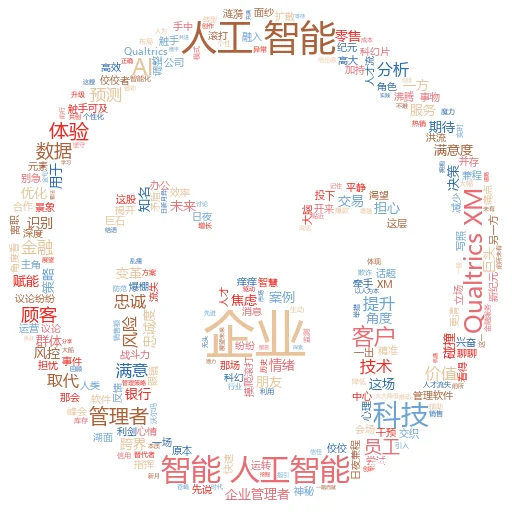 Power Automated或Plataform:有AI吗?揭秘智能自动化的秘密