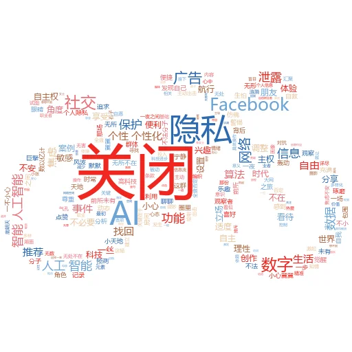 如何快速利用 AI 让 PPT 更易于访问