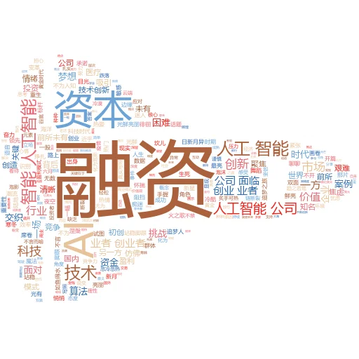 如何在 suno.AI 上制作神的声音