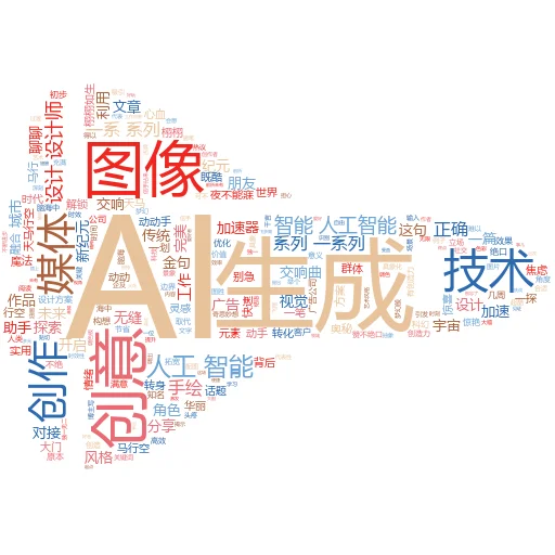 Lightroom 中的 AI 图像锐化器在哪里?解锁摄影后期的秘密武器!