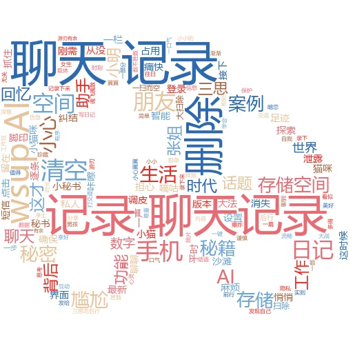 如何在谷歌上禁用人工智能概览:一场数字隐私的保卫战