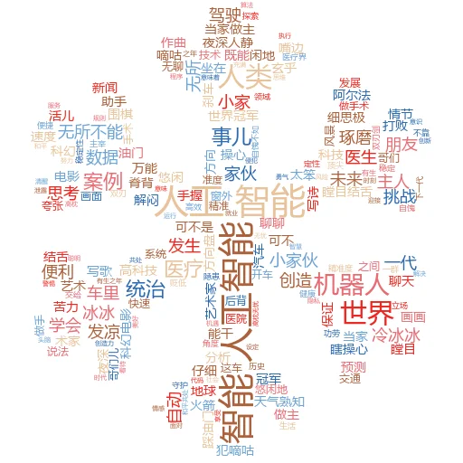 我可以使用麦克风和 Perplexity AI 吗?