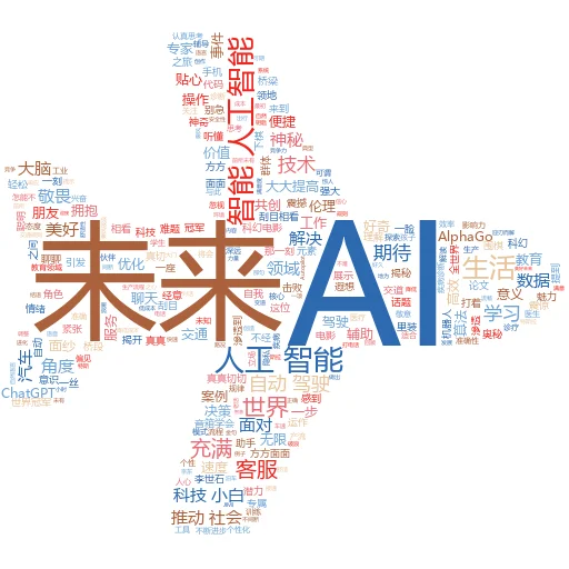 德雷克在哪首歌中使用人工智能对抗肯德里克?一场音乐界的“智能对决”